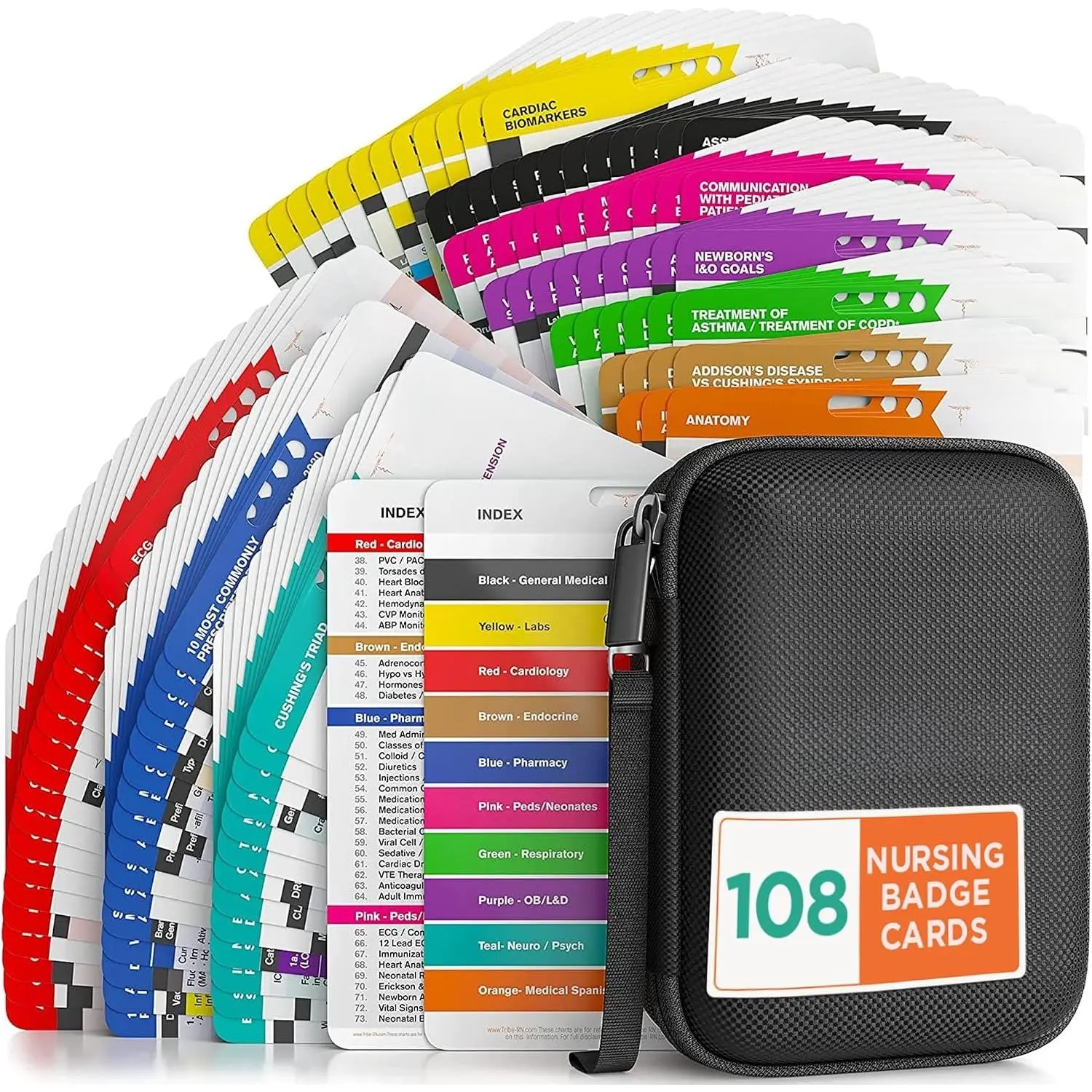 PocketGuru  Pocket Reference Cards -  School Essentials Cheat Sheet for  -  Info Than Nurse Badge Cards or Flashcards - 108 Quick Access Pocket Cards -  Gifts