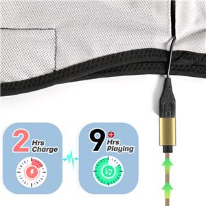 Sleep Soft Ear Mask,Sports Headband with Ultra-Thin HD Stereo Speakers, Unisex, Perfect for Sleeping,Workout,Jogging,Yoga,Insomnia, Air Travel, Meditation Audio Headphone Black Electronic