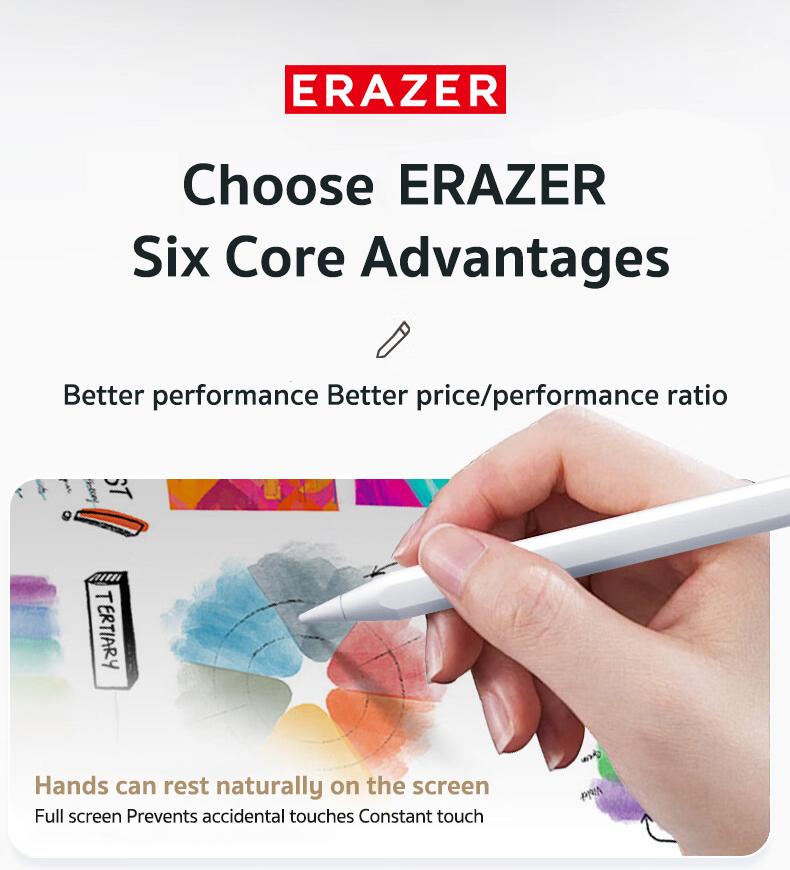 ERAZER Stylus Pen for Apple iPad 2018-2024,2X Fast Charge,Tilt Sensitivity Active Touch Screen Pencil Compatible with iPad 10/9/8/7/6, iPad Pro 12.9/11/13,iPad Air 3/4/5, iPad Mini 5/6 Gen Universal Rechargeable