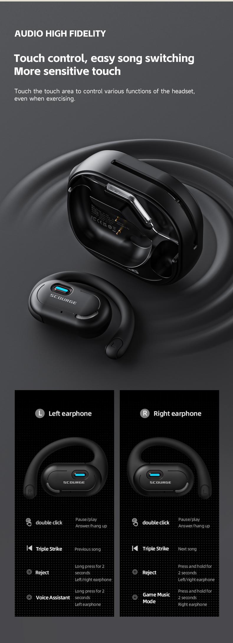 Transformers TF-T15 Wireless Bluetooth 5.4 Headsets High-resolution Surround Sound Earbuds, Invisible & Comfortable Open Ear Headset with Earhooks