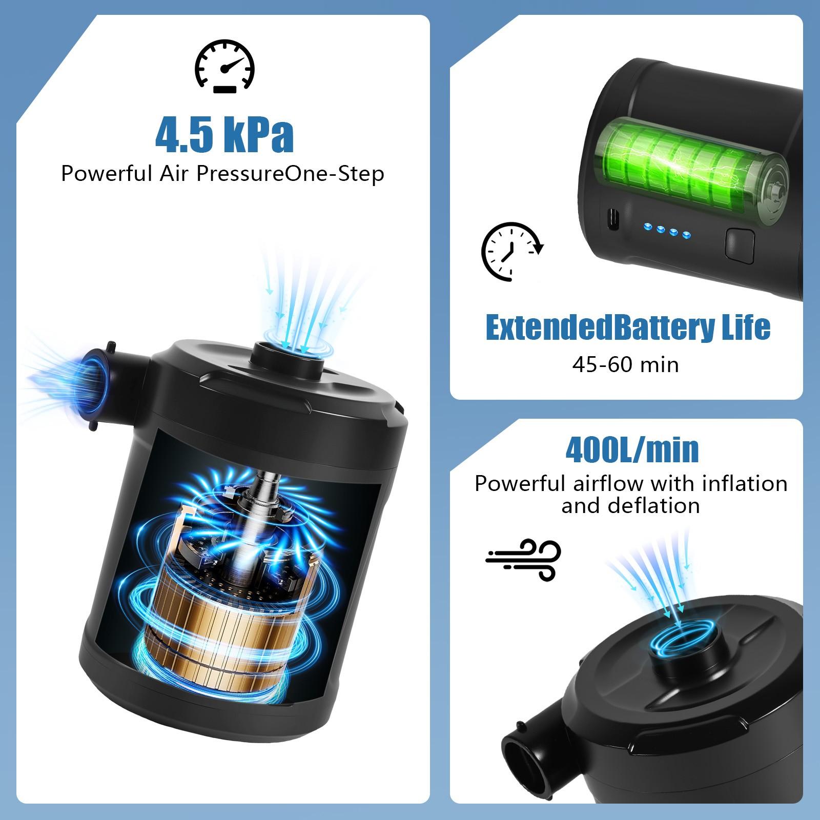 Pump Portable Air Pump with 5200mAH Battery USB Rechargeable Air Pump-Quick Inflate Deflate for Sleeping Pads, Air Mattress, Pool Toys, Floats, Swimming Ring, Air Bed.