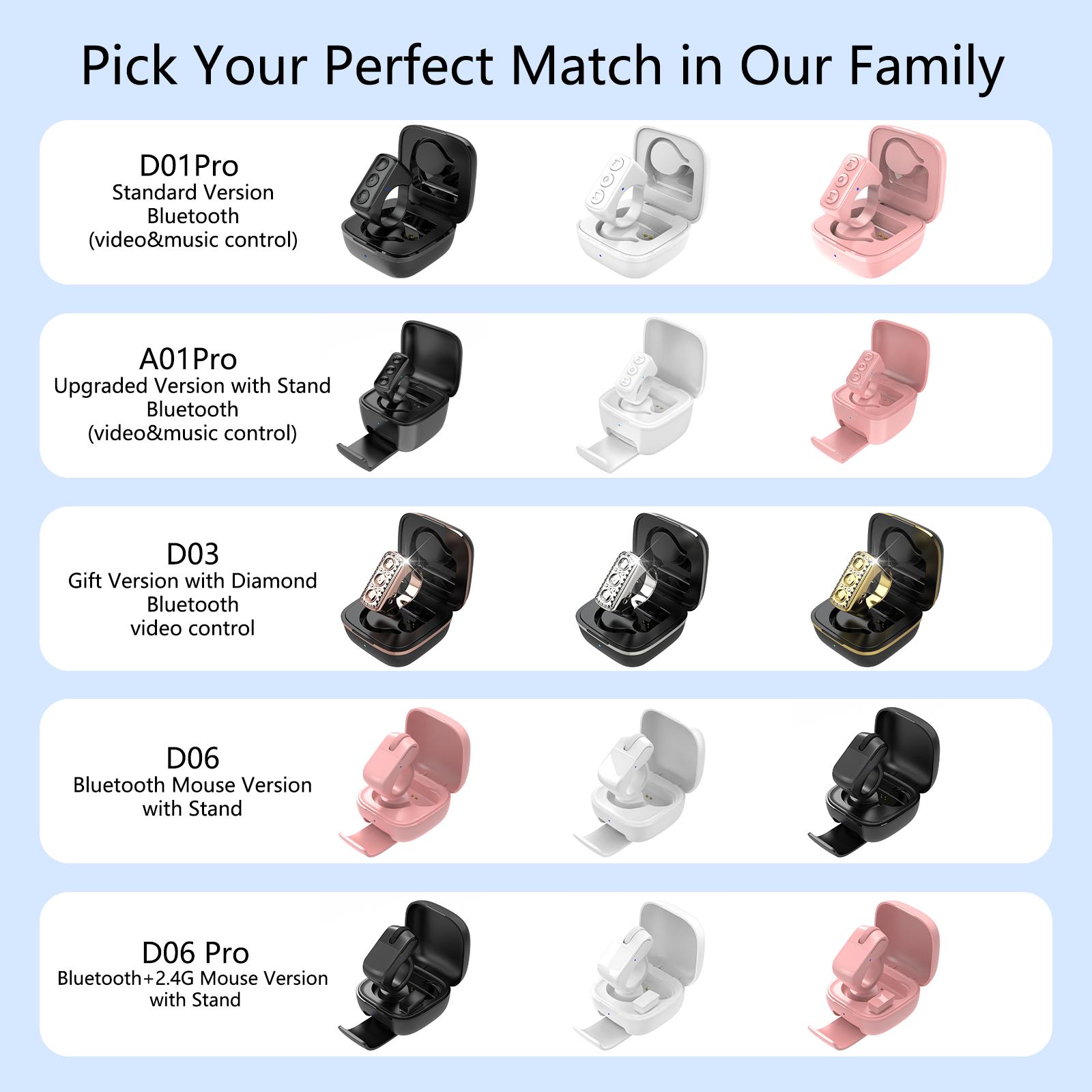 ZOZVO Bluetooth Remote Control Scrolling Ring Finger Air Mouse with Touchpad for Tik_tok Instagram YouTube,Video Scroller & Page Turn for Kindle APP, Remote for PowerPoint Slide,Selfie,Smart Mouse for Android,iOS and PC,Laptop,Mac,Tablet