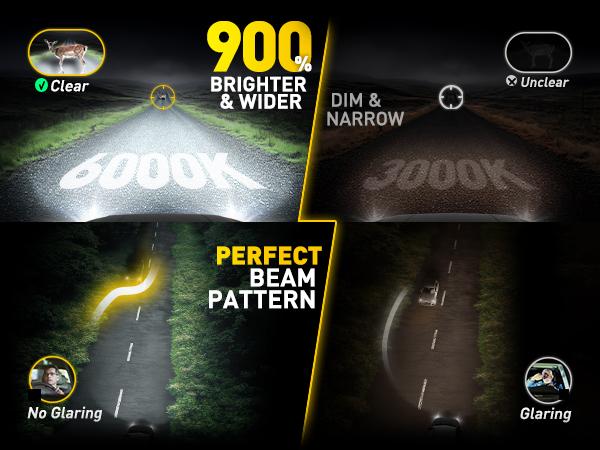 AUXITO H11/H9/H8 9004 9005/HB3 9006/HB4 9007/HB5 9008/H13 9012/HIR2 H4 H7 D2S D4S LED Headlights Bulbs Combo,Fog Lights, 50000LM Bright 6500K Cool White, 120W High-Speed Cooling Fan Light Bulbs, Pack of 2