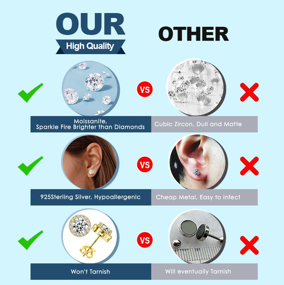 [Unisex Earring] Delzzad Halo Stud Earrings Synthetic Moissanite Stud Earring Jewelry S925 Birthday Anniversary Mother's Day Christmas Gifts for Men Women