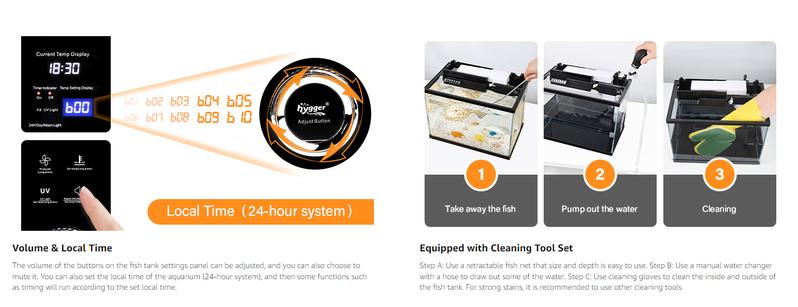 Christmas Gifts hygger 6 Gallon Smart Aquarium Starter Kit, Glass Fish Tank with Auto On/Off 24/7 Mode Light,Heater,Water Pump,Filter Media,Auto Feeder,Water Changer,Cleaning Gloves,Fish Net,Local Time/Timing Set