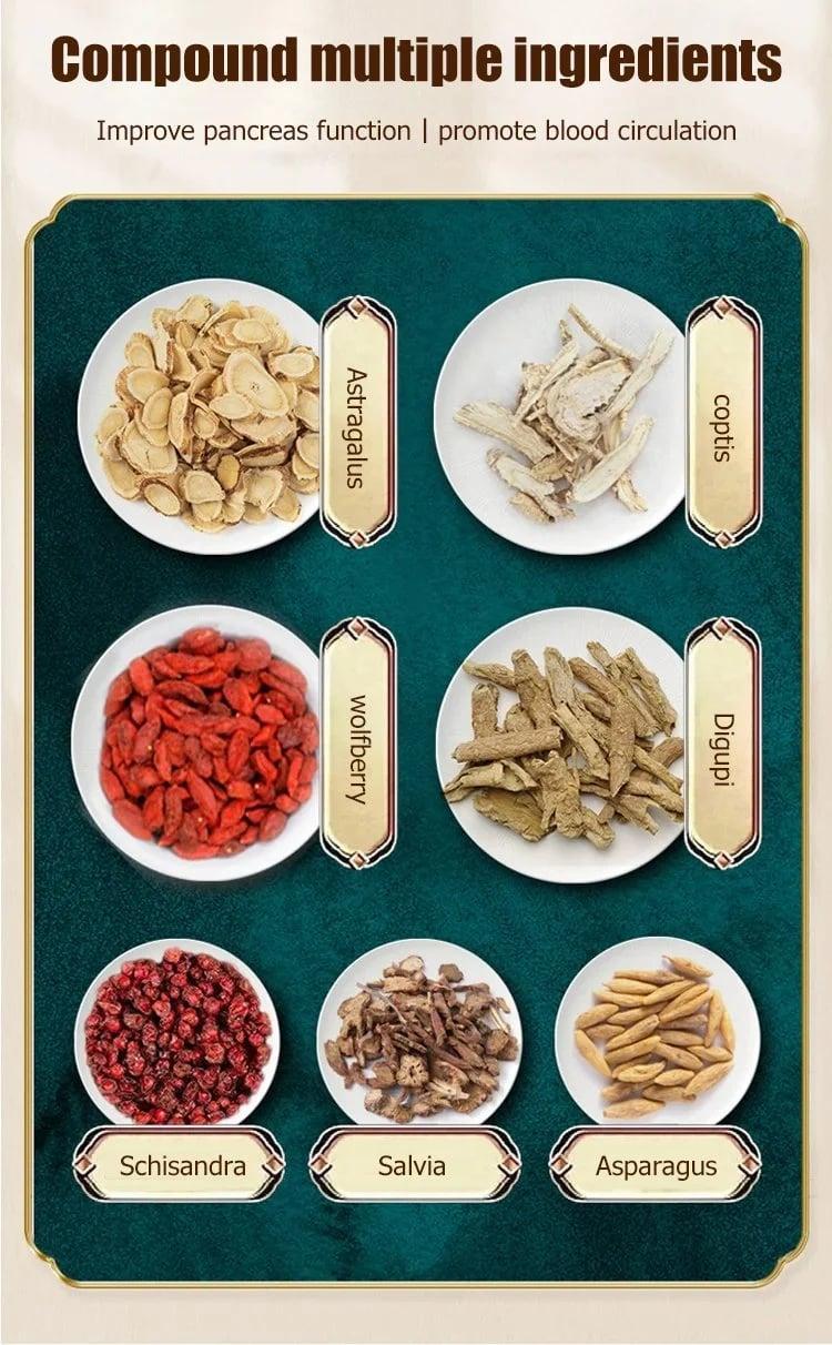 Acupoint Patch - Blood Sugar Control Acupoint Patch - Blood Sugar Control