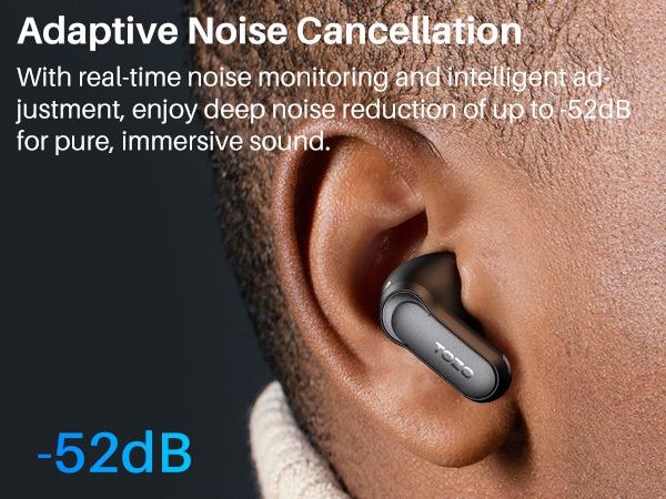 TOZO NC20 Pro Active Noise Cancelling Wireless Earbuds with Smart Touch Screen, LDAC Hi-Res Audio, Stereo Bass, 6 Mics AI Call Ear Buds, 80H Playtime, IPX8 Waterproof, 32 EQ via App, Wireless Charging TOZO NC20 Pro Active Noise Cancelling Wireless Earbuds with Smart Touch Screen, LDAC Hi-Res Audio, Stereo Bass, 6 Mics AI Call Ear Buds, 80H Playtime, IPX8 Waterproof, 32 EQ via App, Wireless Charging