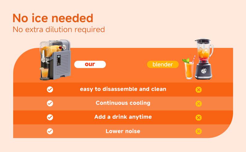 Slushie Machine-[Halloween and Christmas Gift]. Slushie Machine with 6 Preset Programs, 88oz Frozen Drink Maker for slush, Margaritas, Smoothie, Frappés, Milkshakes, Wine, and Auto-Cleaning