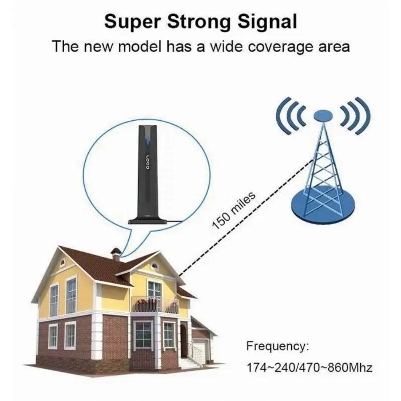 HD TV Antenna - Indoor-Outdoor High-Definition Signal Receiver with 174~240MHz/470~862MHz Ground Wave Signal Booster, 1080p Support, 50-80 mi Range, Remote Control, Plug, Screen, Connector, Adapter, Cable, 3m Adhesive Stickers & Accessories, 50-80 Miles