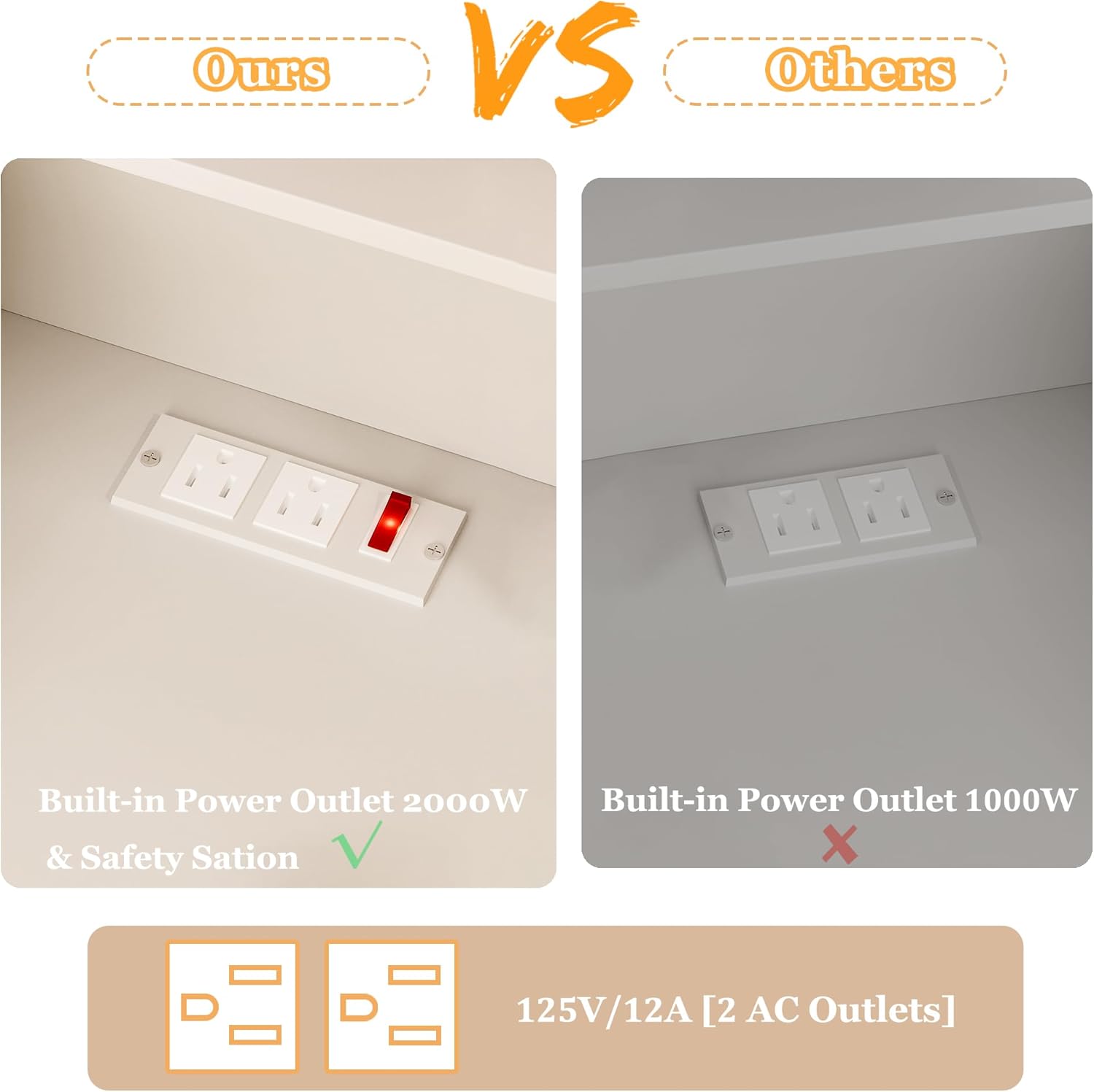 Vanity Desk with Mirror and LED Lights, 57.5" Makeup Vanity with Glass Top & Wireless Charging, Vanity with RGB Drawers, 3 Colors Light, Power Outlet Safety Switch for Bedroom, White
