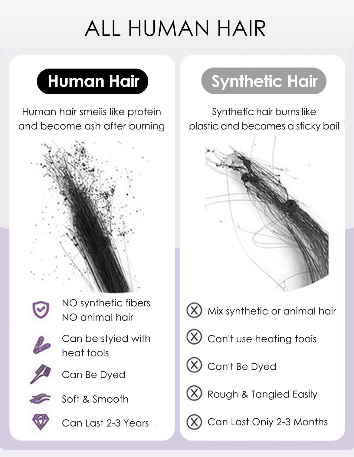 Wavymy Salon Quality Layered Cut Balayage Highlight Wear Go Glueless 7x5 Lace Pre-Bleached Straight Wigs Pre-pluck 180% Density Human Hair Wigs