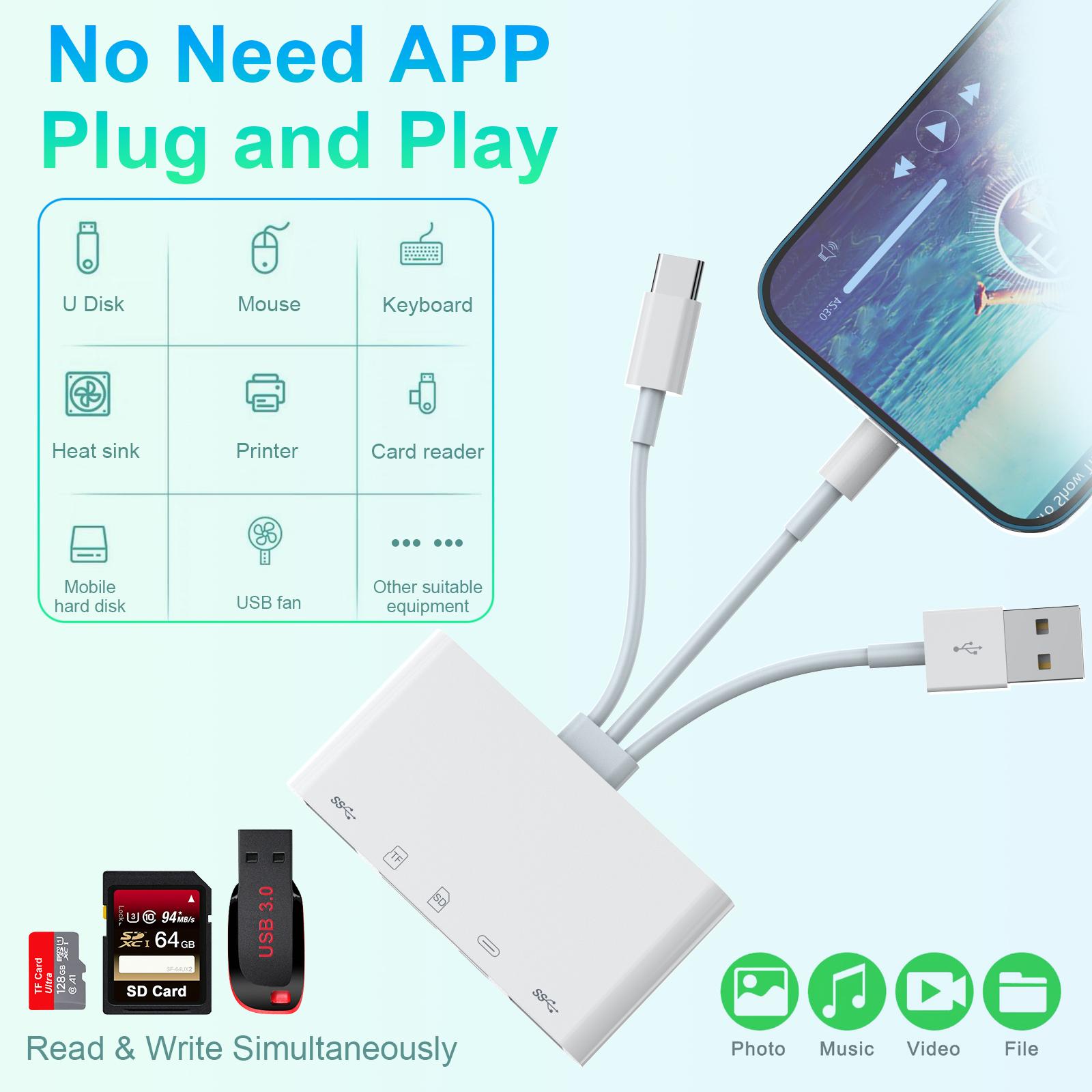 5-in-1 Memory Card Reader, USB OTG Adapter & SD Card Reader for i-Phone/i-Pad, USB C and USB A Devices with Micro SD & SD Card Slots, Supports SD/Micro SD/SDHC/SDXC/MMC