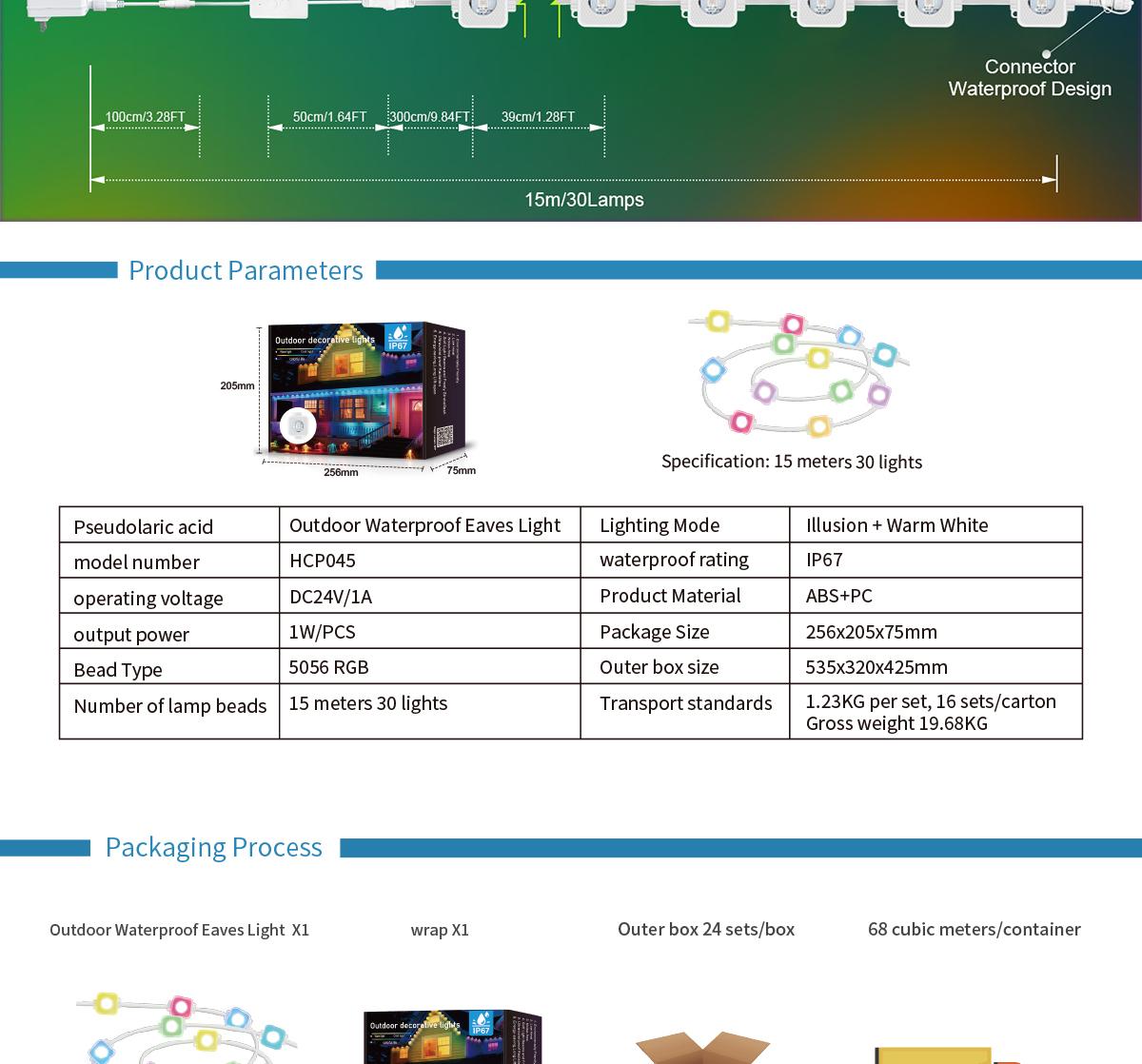 HYPERLITE RGB IC Eaves Lights with 30/60 LEDs, Permanent Outdoor Lighting, Music Sync Party Lights, IP67 Waterproof, Bluetooth APP & Remote Control, 50/100 Feet - Perfect for Decorative，SpringGlowUp
