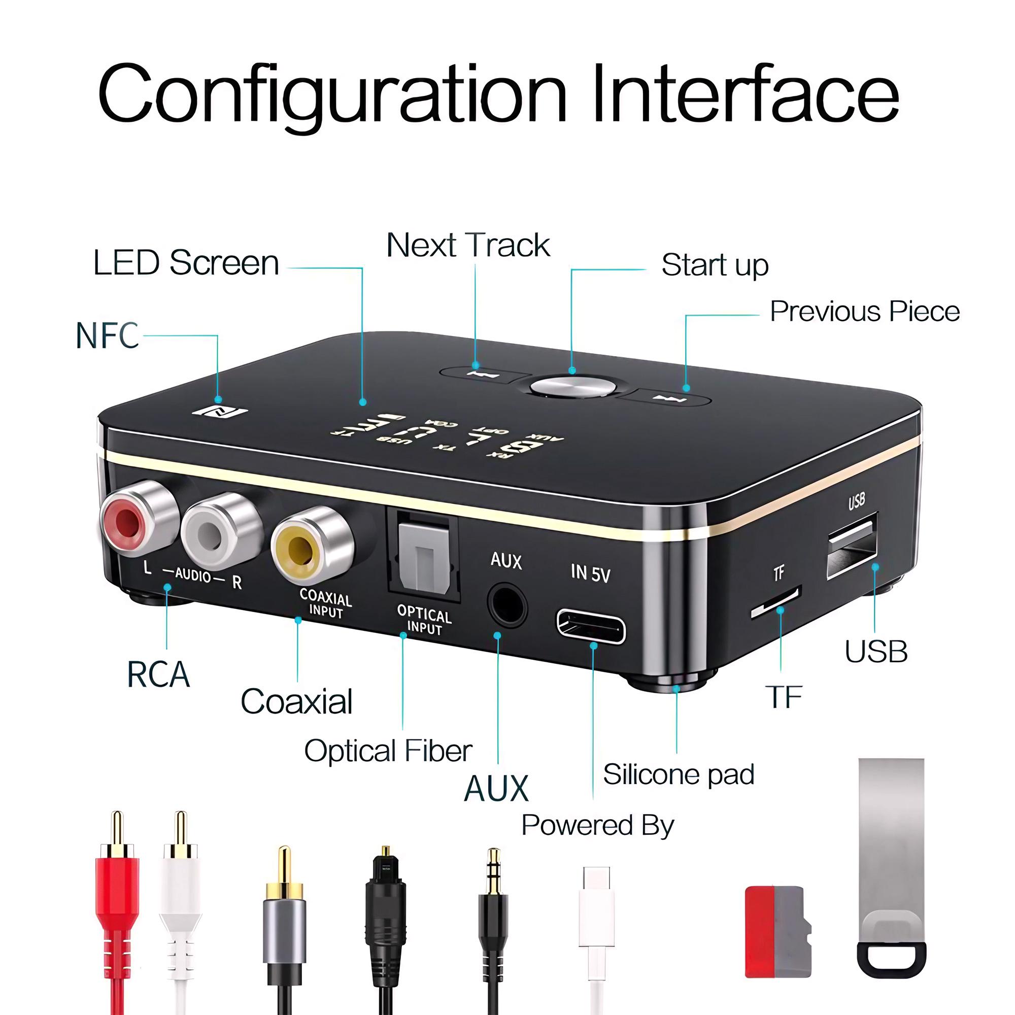 Bluetooth 5.0 NFC Audio Transmitter & Receiver, Low Latency Wireless Adapter for Hi-Res Streaming Music to Home Theater, Car Stereo, TV, Smartphone & Tablet.