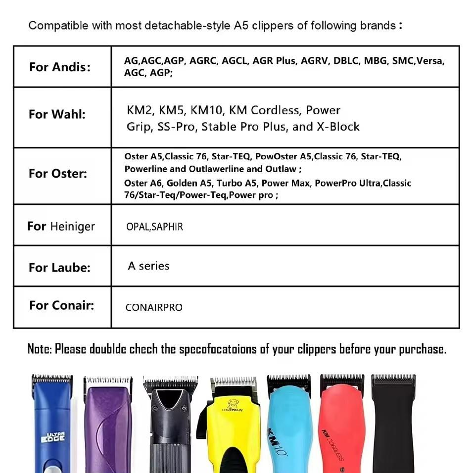 Pet Grooming Clippers Blades, Wholesale Pet Hair Trimming Tools, Electric Razor Replacement Heads, 10#/40#/4f/5f/7f Sizes Available