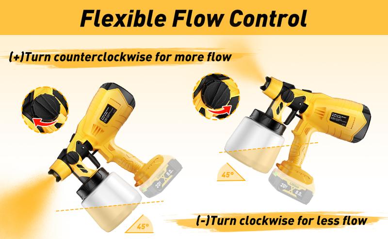 Outdoorfun Cordless Paint Sprayer 30000RPM High Speed for Dewalt 20V MAX Battery, HVLP Spray Paint Gun with 4 Copper Nozzles and 3 Patterns for Furniture Home House Volt replacement Tools Rechargeable