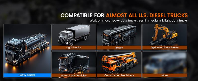 ANCEL HD601 Heavy Truck Scanner for Cummins, Detroit, Freightliner, International, Paccar, All System Diesel Diagnostic Scan Tool, 2 in 1 Truck & Car Check Engine Code Reader, Lifetime Free Update