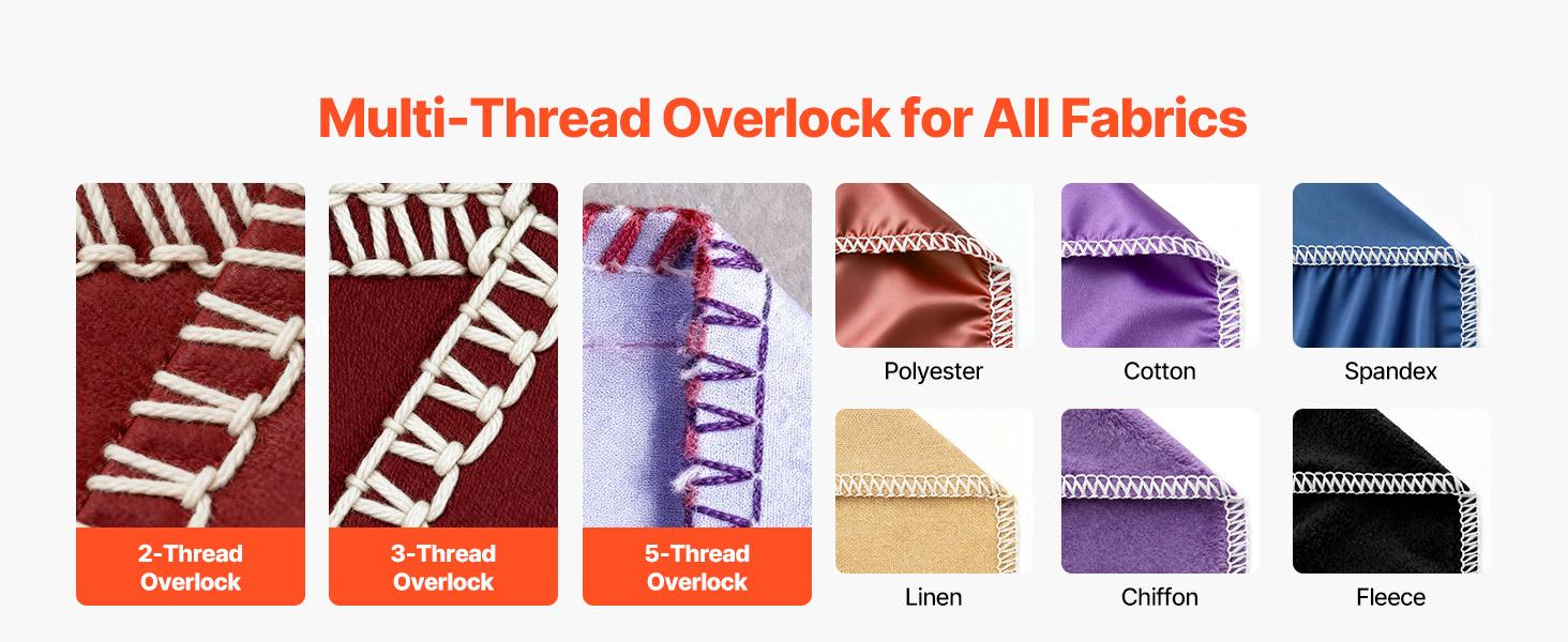 VEVOR Serger Overlock Sewing Machine, 1250 Stitches Per Minute, 2-3-5 Thread Capability, with LED Light and Strong Suction Feet, Heavy-Duty Metal Frame Sewing Machine for Various Fabrics, White VEVOR Serger Overlock Sewing Machine, 1250 Stitches Per Minute, 2-3-5 Thread Capability, with LED Light and Strong Suction Feet, Heavy-Duty Metal Frame Sewing Machine for Various Fabrics, White