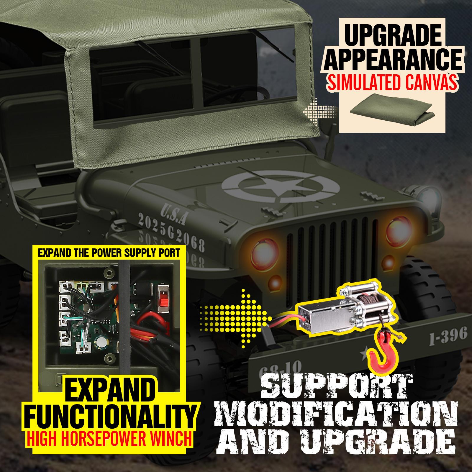 Willys RC Off-Road Vehicle - 2 Batteries, Professional Full-Size Proportional Transmission, Alloy Chassis, Steering Linkage, Multi-Mode Lights, Optional Body Tarp & Electric Winch Compatibility (All-Terrain Outdoor Climbing Toy Car) Rc Model Car Remote Co