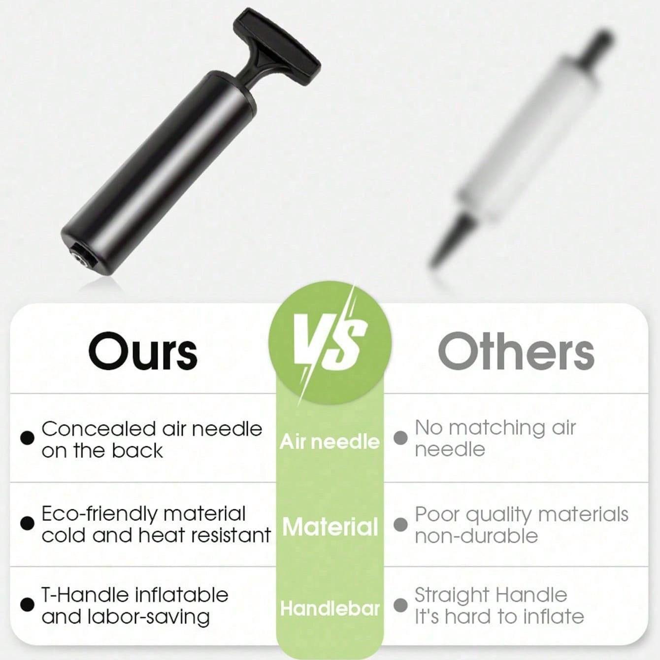 Portable Mini Air Pump, Handheld Inflator for Balloons, Swim Rings, Water Sports Gear, Bicycles, Soccer Balls, Basketball