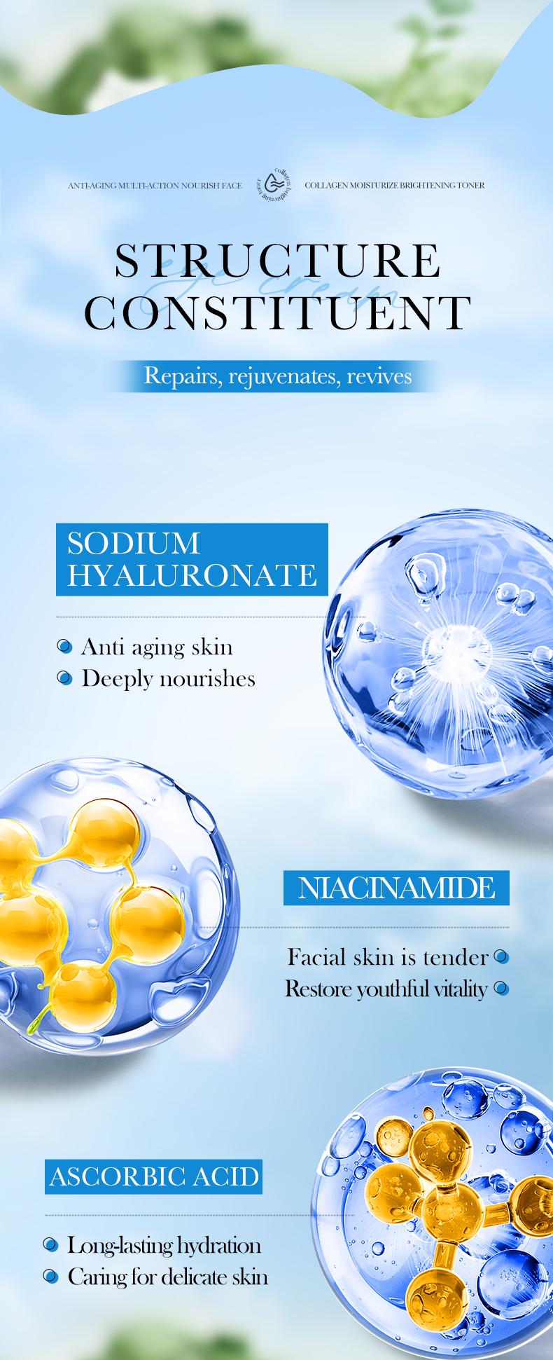 Collagen Moisturize Brightening Toner,Deeply Moisturizing & Nourishing Firming Skin