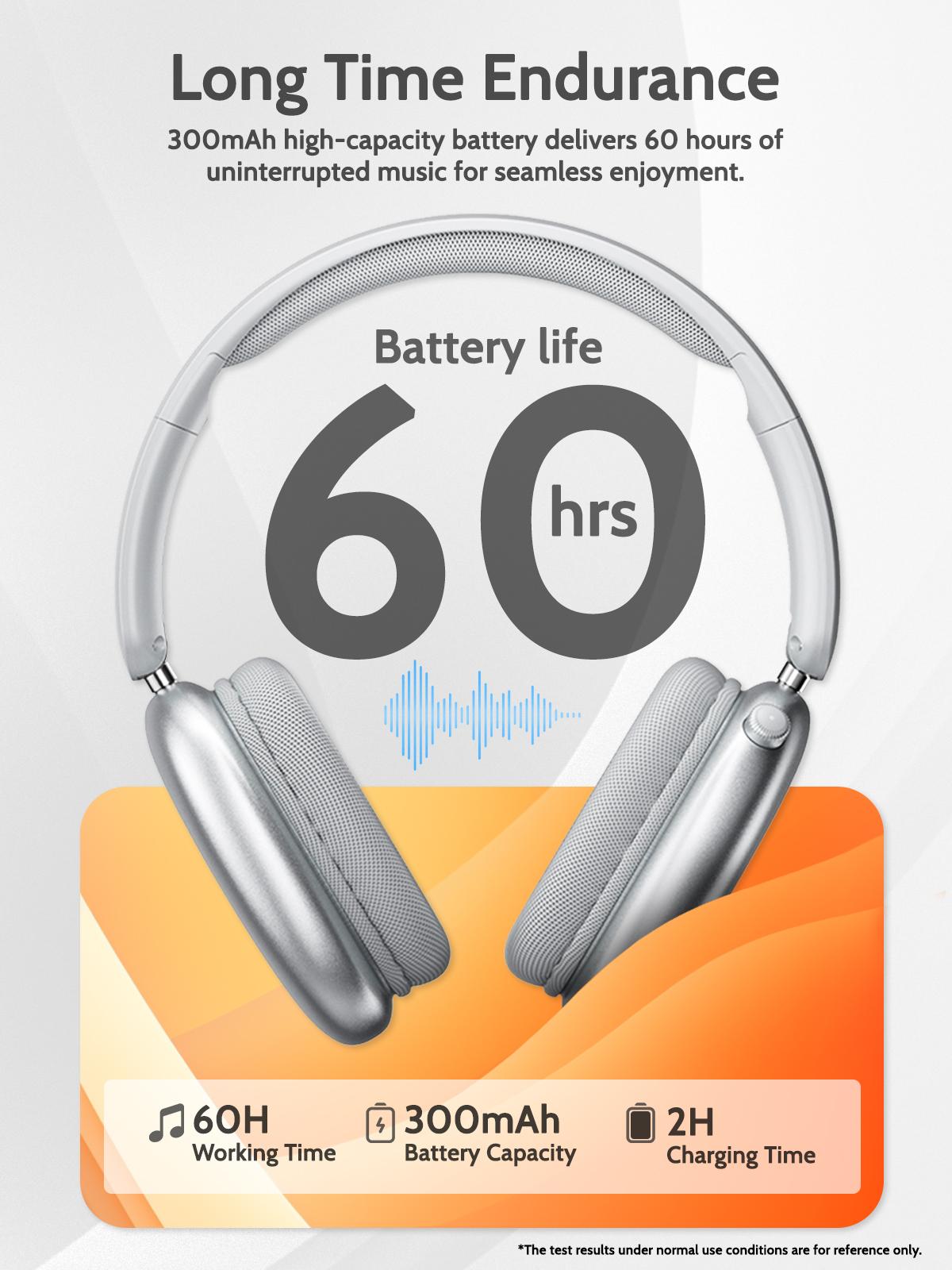 Wireless Over-Ear Headphones - Bluetooth Headset for Gaming, Sports, Mens Gifts, Back to School Teen Boy Essentials Wireless Over-Ear Headphones - Bluetooth Headset for Gaming, Sports, Mens Gifts, Back to School Teen Boy Essentials