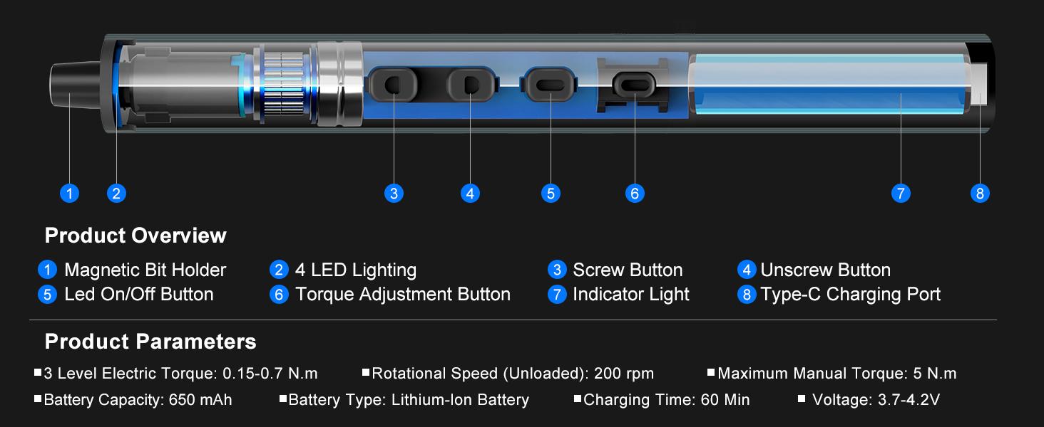 STREBITO Electric Screwdriver 155 in 1 Mini Set with 3 Torque Settings, 140 S2 Magnetic Bits, 650mAh Power, Repair Tool Kit for PC Phone tools gadgets STREBITO Electric Screwdriver 155 in 1 Mini Set with 3 Torque Settings, 140 S2 Magnetic Bits, 650mAh Power, Repair Tool Kit for PC Phone tools gadgets