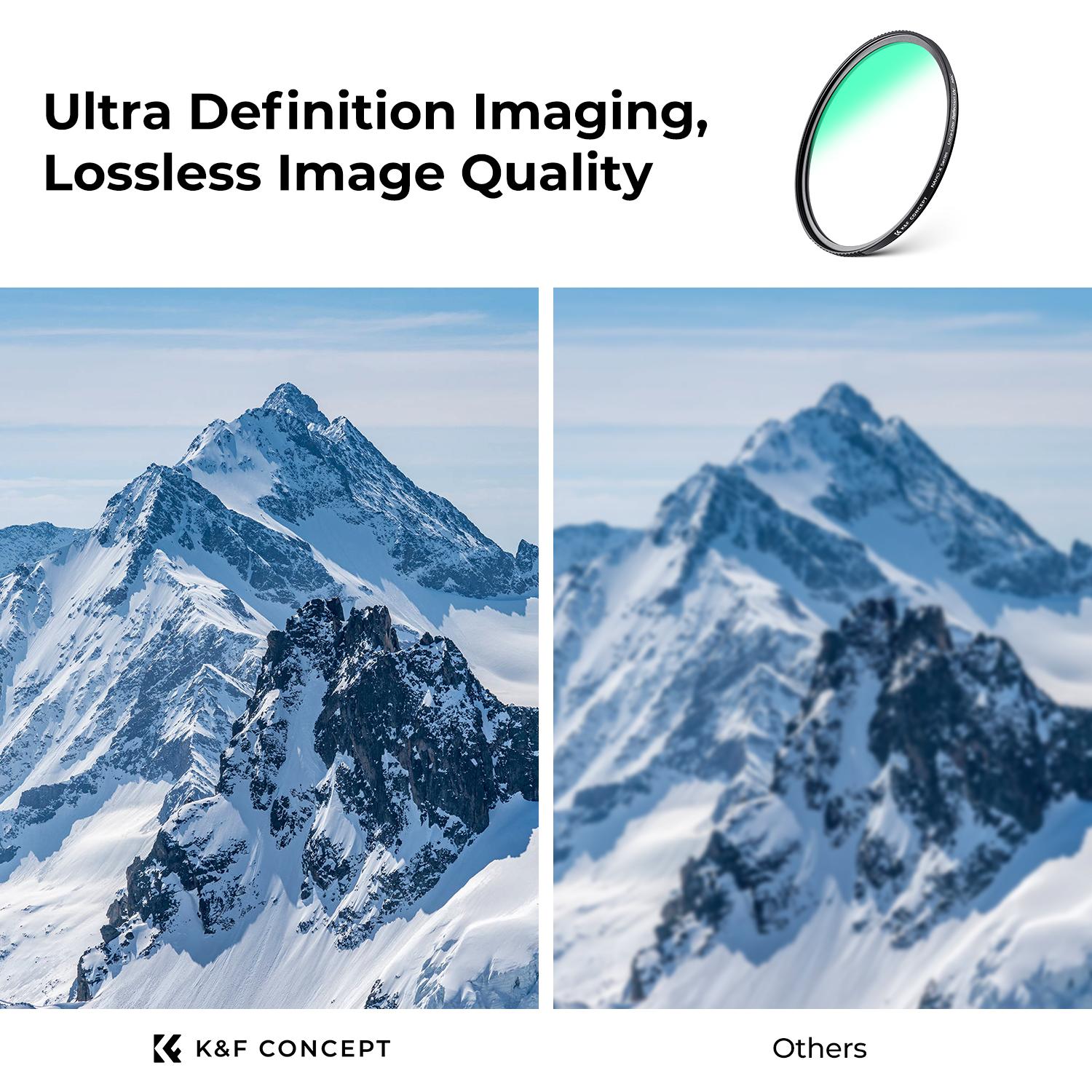 【K&F CONCEPT】Ultra-Low Reflectivity MCUV Lens Protection Filter 28 Multi-Layer Coatings Ultra-Slim HD Waterproof Scratch Resistant Lens UV Filter (Nano-X Series) circular polarizer