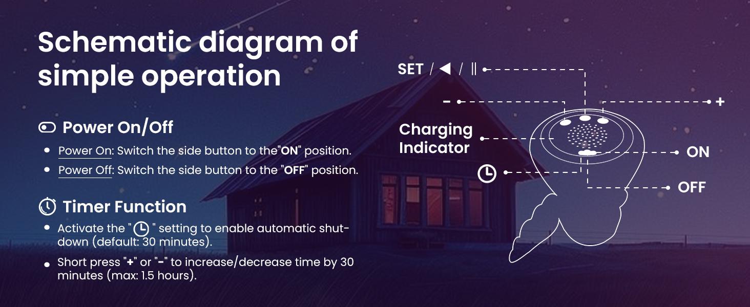 Hiseeme Angel Baby Night Light — White Noise (Baby-Breath + Piano), Soothing Sleep Aid for Infants & Kids,7 RGB Colors, Guided Breathing (Voice+Light) | Tap Ctrl, USB-C, BPA-Free Silicone, 12-Month Replace Hiseeme Angel Baby Night Light — White Noise (Baby-Breath + Piano), Soothing Sleep Aid for Infants & Kids,7 RGB Colors, Guided Breathing (Voice+Light) | Tap Ctrl, USB-C, BPA-Free Silicone, 12-Month Replace