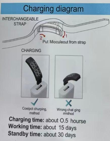 2026 New Multifunctional Fashion Electronic Watch, Unisex, Clock, Pedometer, Timer, Night Light, Wearable Sport, Holiday Gift