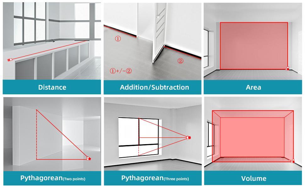Mileseey G2 330FT with Anger Sensor,D5T 165 FT with 2 Bubble Levels&connection to a mobile app,S5H 229FT Laser Measurement ，Outdoorfunol , ±1/16 inch accuracy, unit switching, backlit LCD, and Pythagorean mode. Measures distance, area. Christmas gifts
