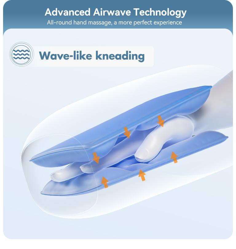 CINCOM Upgraded Hand Massager, Cordless Finger Soother with Customizable Settings，, Rechargeable with Comfort Warmth, Provides Ultimate Relaxation, Wonderful Gift for Black Friday, Thanksgiving, Christmas, Birthdays & More