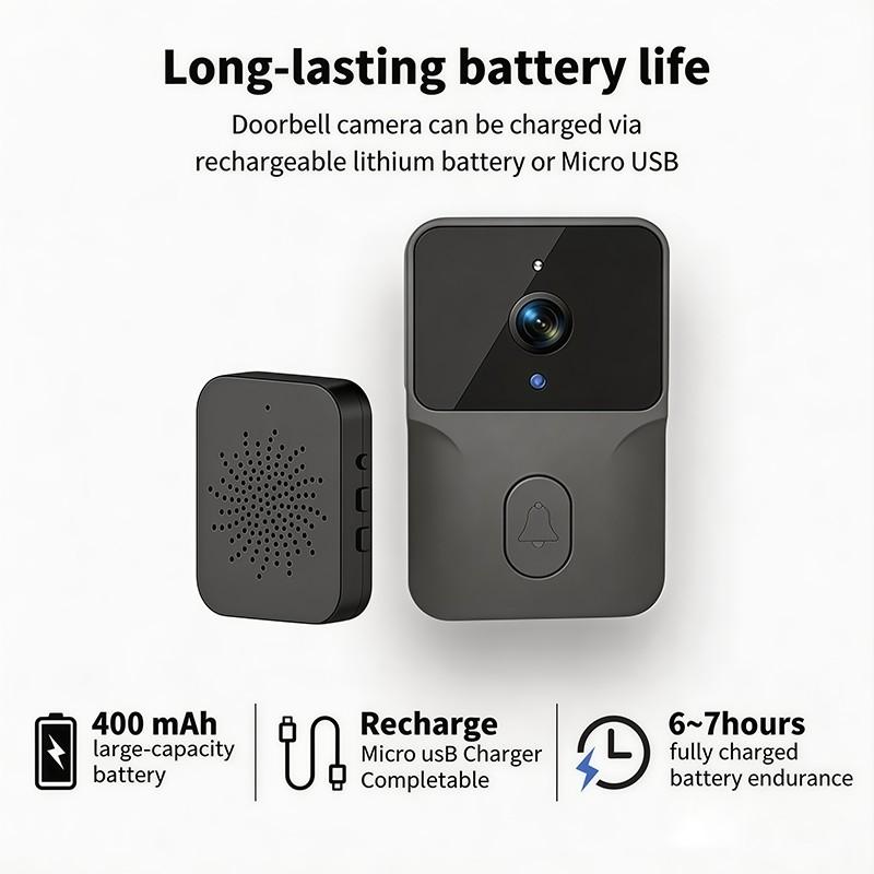 Mini 2.4g WiFi Doorbell with Camera, Smart Home Security Camera, Two-Way Voice, Remote Viewing, Night Vision, Rechargeable Battery