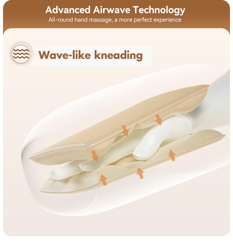 [Plus Model] CINCOM White Gold New Hand Massager, Rechargeable Finger Soother with Adjustable Comfort Settings, Soothing Warmth, User-Friendly Display—Perfect for Relaxation and an Ideal Gift for Loved Ones