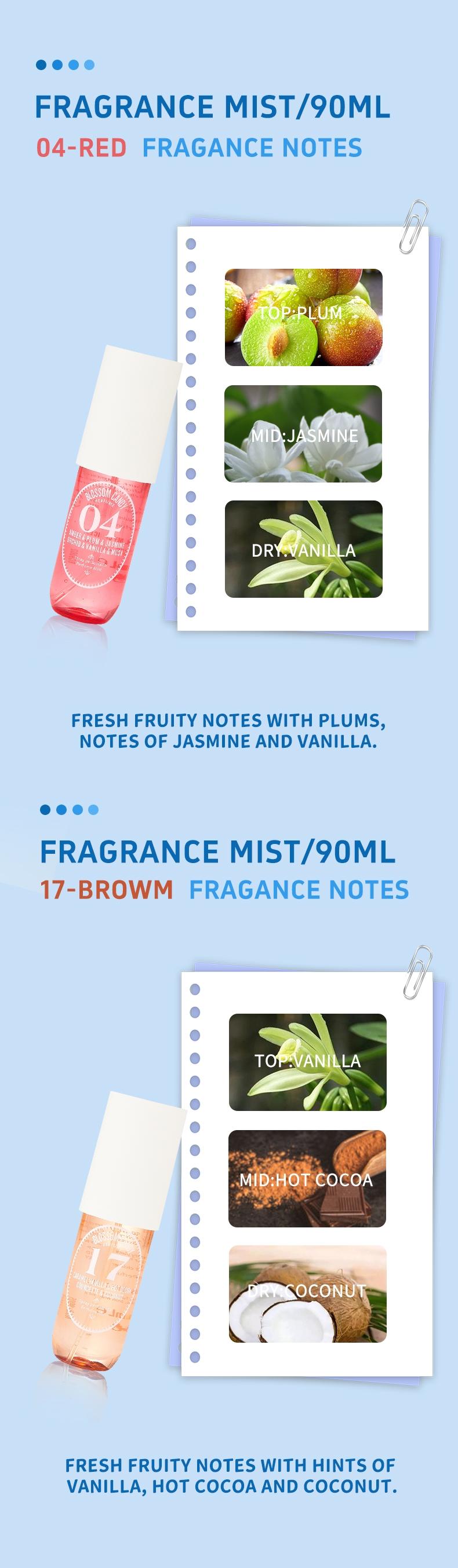 Women's and men's Brazilian digital perfume, 90ml large capacity perfume spray, long-lasting strong fragrance, multiple scents for you to choose from. The beach digital perfume, using high-quality fragrances, is an excellent gift choice for women, enhanci