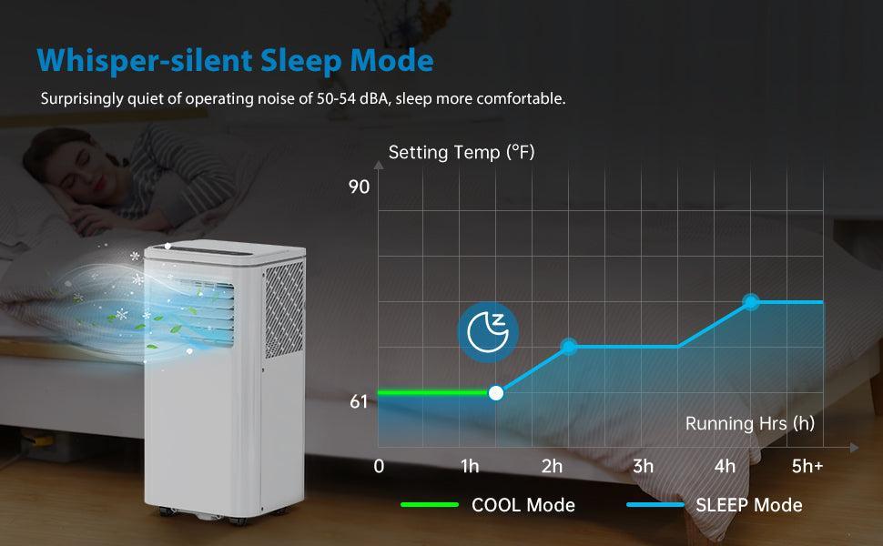 GARVEE Portable AC/Dehumidifier & Fan - 3-In-1, 8000 BTU 115V~, Suitable for 250-350 Sq.Ft