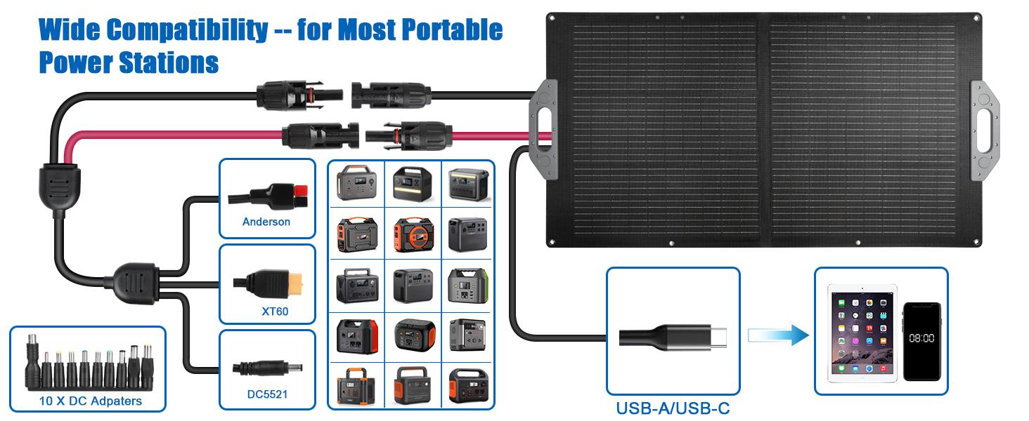 100W Portable Solar Panel, 18V Foldable Solar Panel, 23% High Efficiency Solar Panels with USB/DC/MC4 Output IP67 Waterproof for Outdoor Camping RV Trip 100W Portable Solar Panel, 18V Foldable Solar Panel, 23% High Efficiency Solar Panels with USB/DC/MC4 Output IP67 Waterproof for Outdoor Camping RV Trip