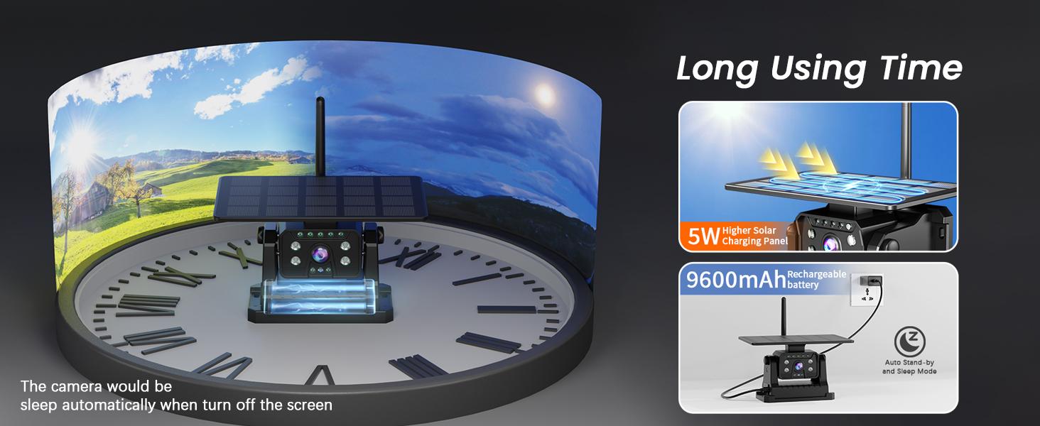 Magnetic Solar Wireless Backup Camera for Truck, 5 Inch No-Drill Installation RV Backup Camera, 1080P Rear View Camera 150° Wide Angle, 24hrs Battery Life, 2.4Hz Signal, Night Vision, RVs, Trailers