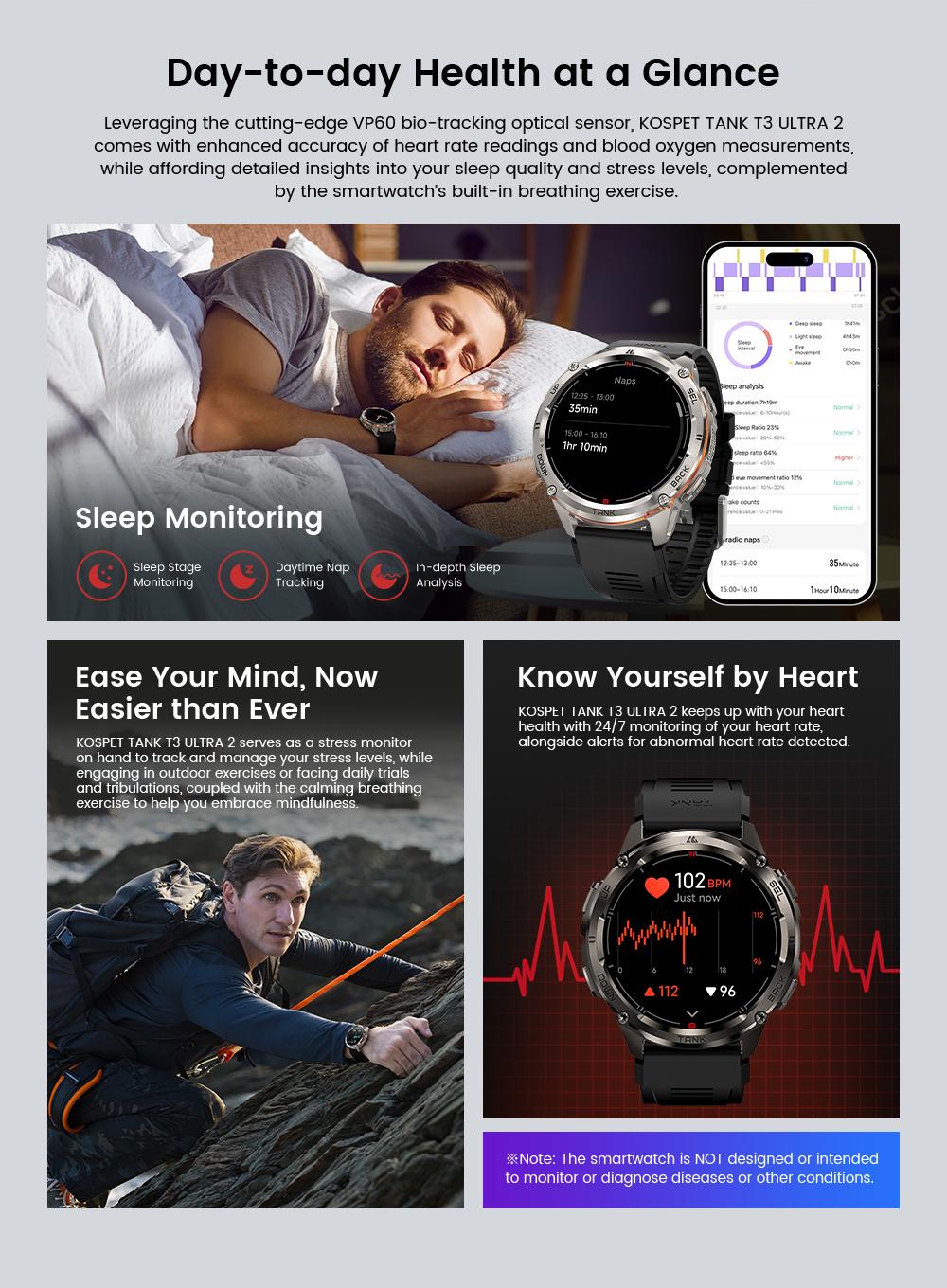 KOSPET TANK T3 Ultra 2 Smart Watch GPS Calls 50-Day Battery 1.43 AMOLED Display 5ATM Water Proof Stainless Steel Body Compatible Android iOS Men Gadgets Blood Pressure Heart Rate Tracker Magnetic Charging, New Year Pick