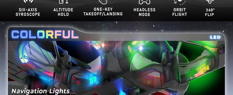 BEZGAR Summer Jet for Children | 2.4GHZ RC Drones Plane, 6-axis Gyro Remote Control Airplane, RC Helicopter, 360° Flip Fighter Jet Toy, Toys for Ages 8-13 with Colorful LED Navigation Lights Gray Blue flying  toys