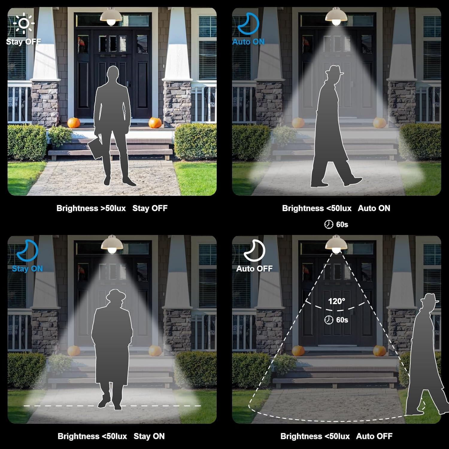 Motion Sensor Light Bulbs,A19 E26 12W Motion Activated ,LED Light Bulb for Garage,Porch,Hallway,Stairs,Front Door,2/4 Pack