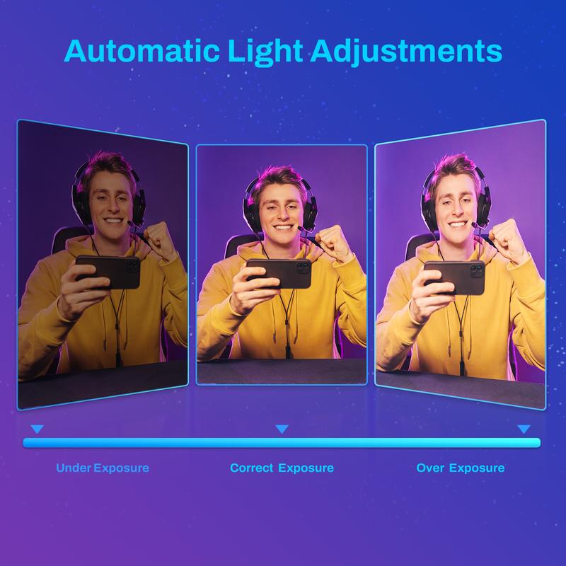 EMEET S600/S800 4K Webcam 1080P 60FPS Autofocus Streaming Camera with Built-in Mics & Privacy Cover for TikTok YouTube Live Streaming Gaming Work from Home School, TikTokShopBlackFriday