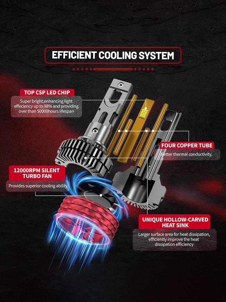 2pcs H4 H7 LED Headlight Bulbs Canbus H1 H3 H11 9005 9006 9012 HB3 HB4 HIR2 9007 H13 260W 80000LM Car Headlamp Turbo Light 12V