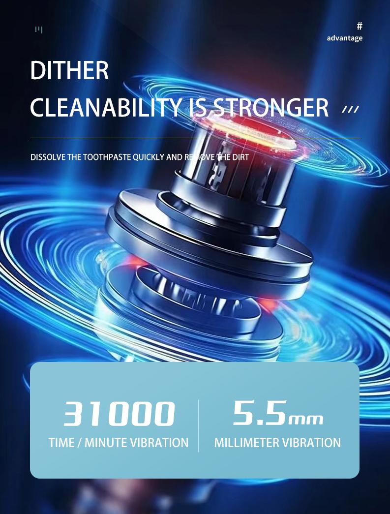 Electric Toothbrush & Professional Teeth Cleaning Kit – 6 Modes to Remove Stains, Plaque & Tartar, Includes Mirror & Spare Brush Heads, Ideal for Beginners & Sensitive Teeth Water Proof Daily