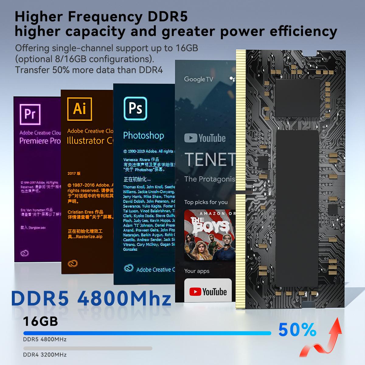 GEEKOM Air12 Mini PC | Intel 13th Gen N150, 16GB DDR5, 512GB NVMe SSD | 4K Triple Display via HDMI+MiniDP+USB-C, WiFi 6, BT5.2, Gigabit LAN, SD Slot, VESA Mount | Compact Desktop for Home, Office & Business Tower Computer