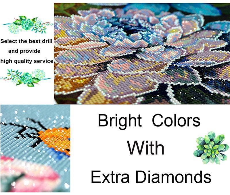 5D DIY Diamond Painting Making Kit - Trippy Psychedelic Space Moon Tattoo Girl With Headphones, Full Round & Square Drill Rhinestones, Waterproof Stress Relief Cross Stitch Craft Supplies, Adult Handmade Living Room Bedroom Wall Art Gift