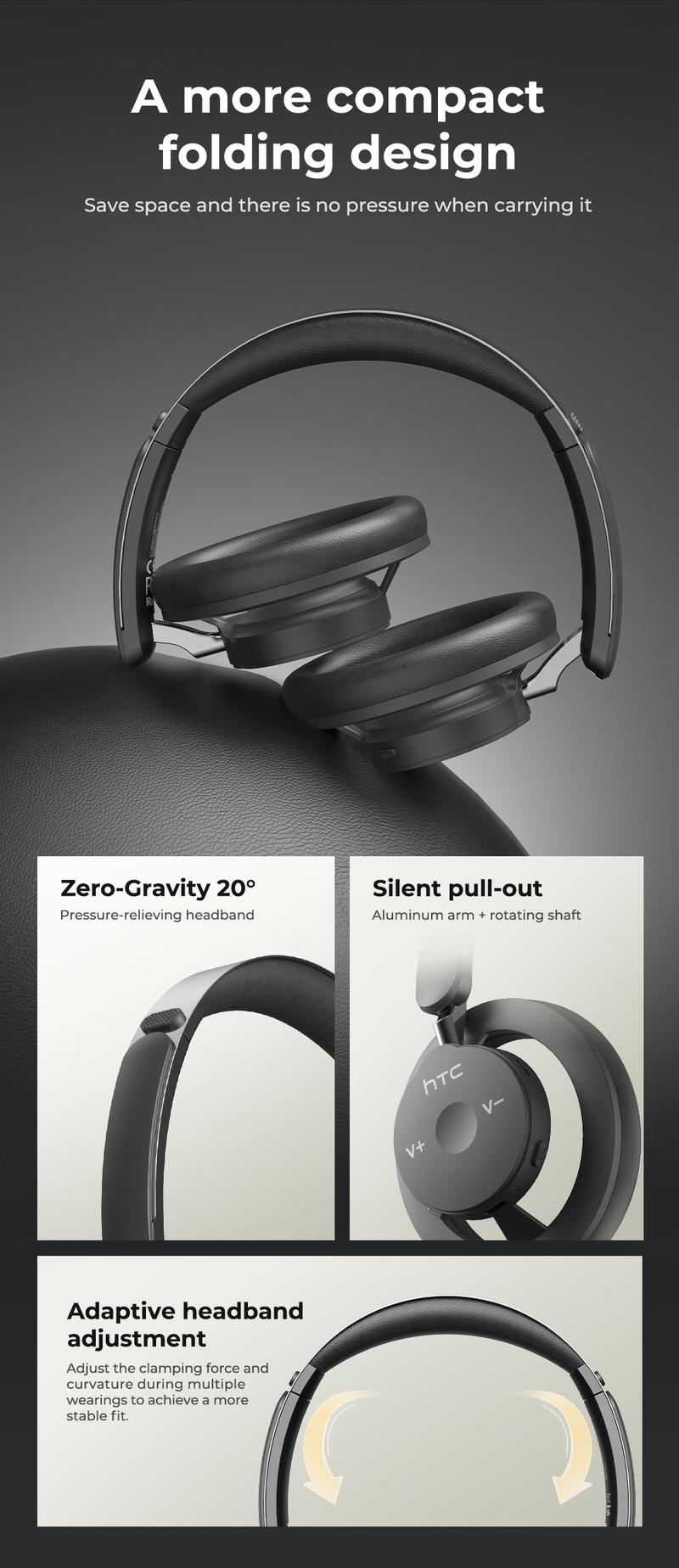 HTC HP06 OWS Open Wireless Headphone Foldable Bluetooth Headphones Over Ear with Built-in Microphone HIFI Stereo Multifunctional Earbuds Wireless Headset for Gaming, Phones, Computers, Electronics Audio Headphone