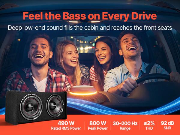 VEVOR Subwoofer Bass Package, 12 in, 490W RMS, Dual Car Audio Subwoofer and Amp Package, with Loaded Enclosure, Separate Amplifier, and Wiring Kit, for Various Vehicles Trunks, Car Audio Systems
