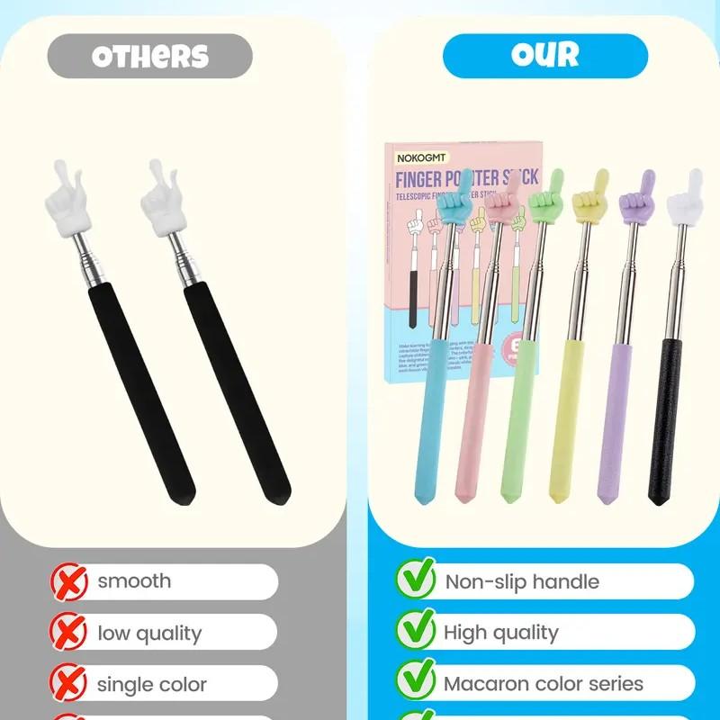 Classroom Extendable Pointer Stick, Classroom Supplies, Teacher Finger Tool, Colorful Demonstration Pointer Rod, Child and Adult Extensible Pointer