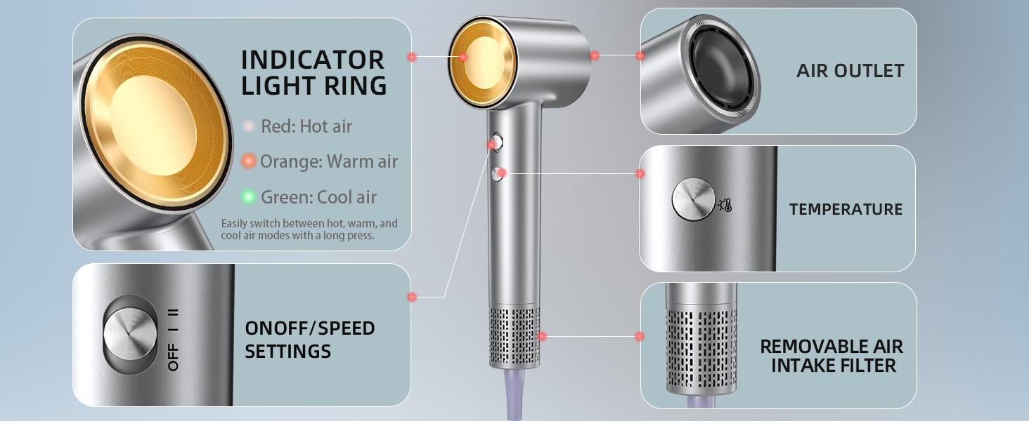 Hair Dryer with 150,000 RPM Brushless Motor – Fast Drying, 3 Heat Settings, LED Indicator, Ionic Technology, Quiet & Lightweight with Diffuser Hair Dryer with 150,000 RPM Brushless Motor – Fast Drying, 3 Heat Settings, LED Indicator, Ionic Technology, Quiet & Lightweight with Diffuser
